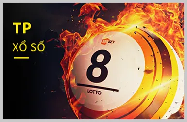 Trò chơi Nổ Hũ (Slot Games) tại Roobet