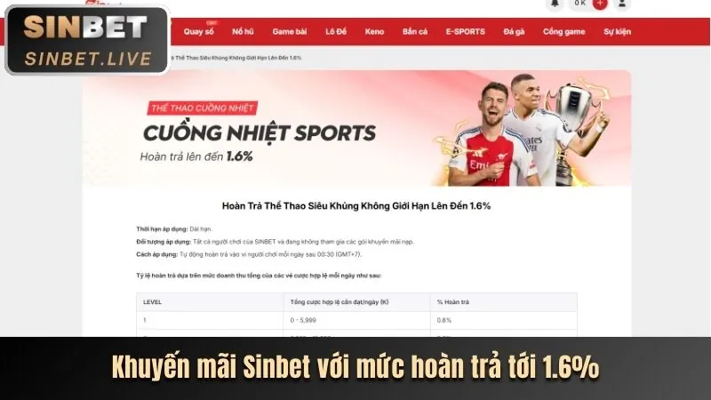 Ưu đãi nạp tiền lần đầu roobet